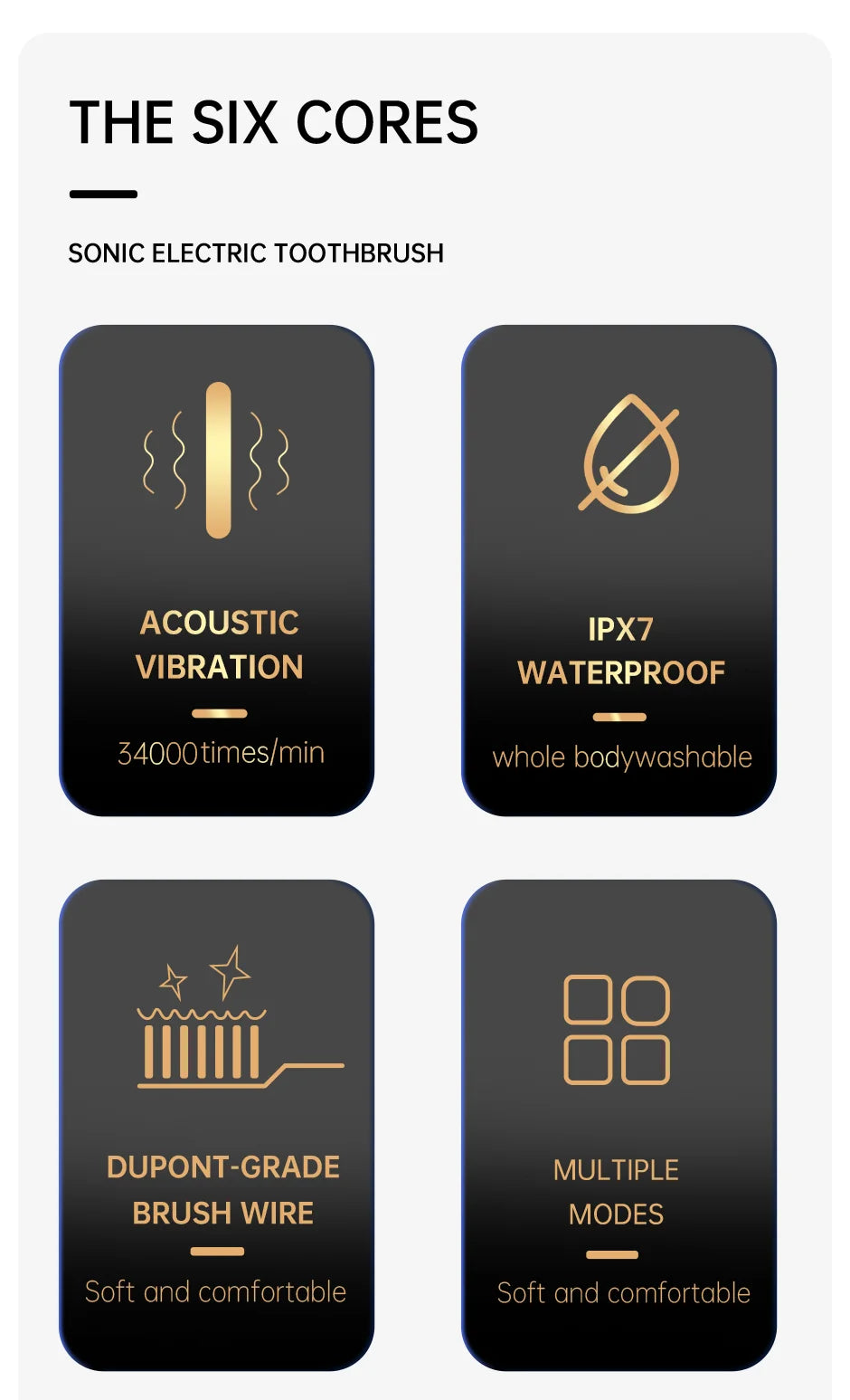 Escova de Dentes Elétrica Sônica – 5 Modos, USB Recarregável, à Prova d’Água (IPX7)